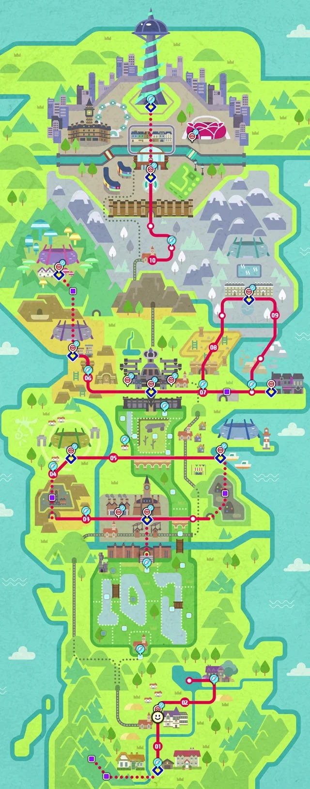 Galar region map